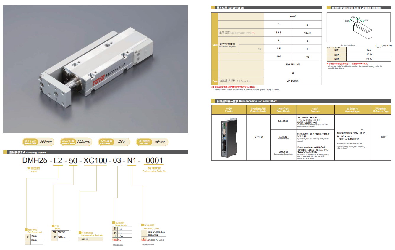 TOYO超小型伺服電動缸DMH25